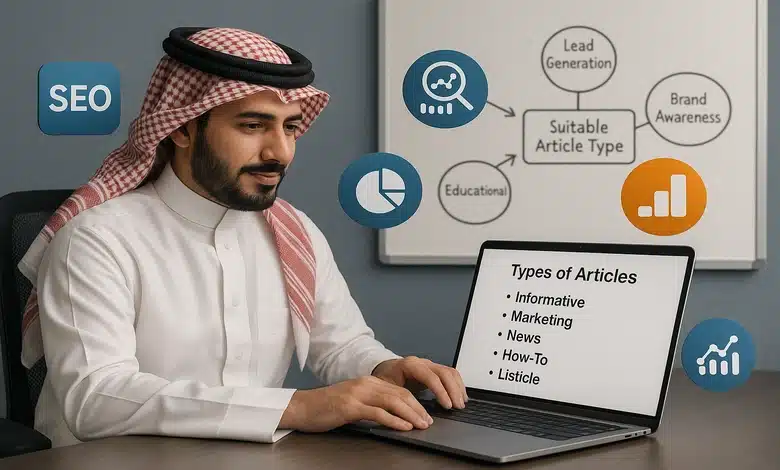 أهمية اختيار نوع المقال في نجاح المحتوى التسويقي