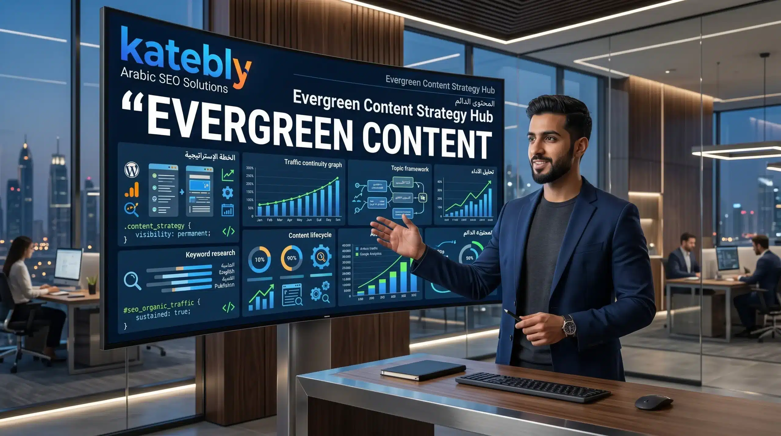 استراتيجية بناء المحتوى الدائم Evergreen لزيارات لا تنقطع استراتيجية بناء المحتوى الدائم Evergreen لزيارات لا تنقطع